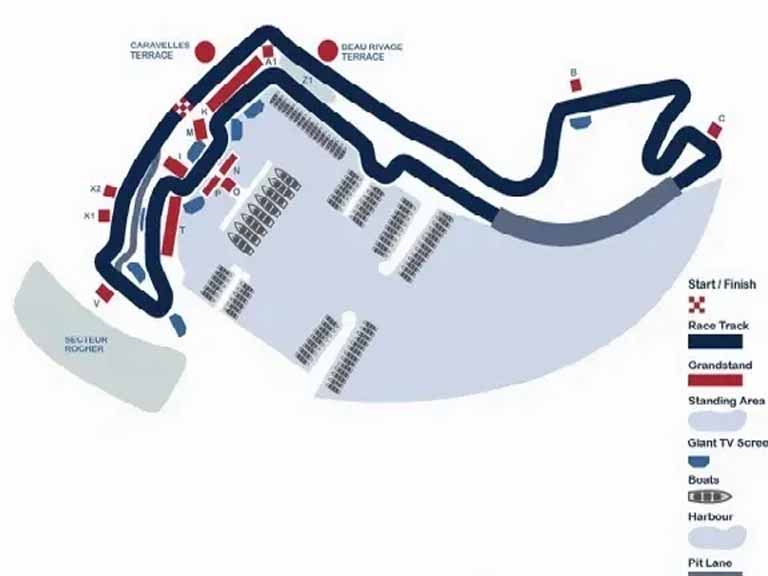 Monte Carlo Circuit Map